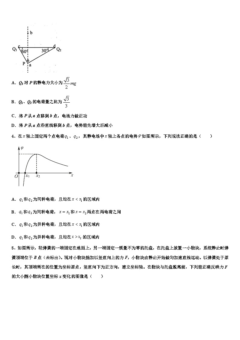 2026届江苏省苏州苏州星海中学高三下学期联考物理试题含解析第2页