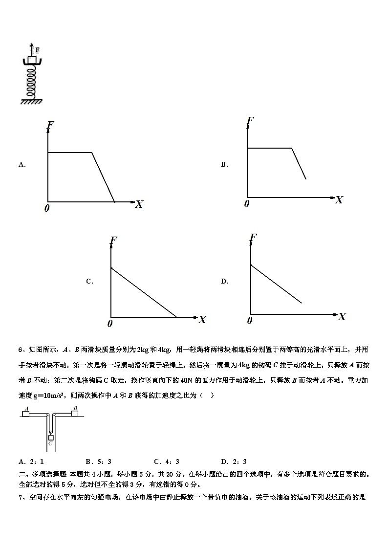 2026届江苏省苏州苏州星海中学高三下学期联考物理试题含解析第3页
