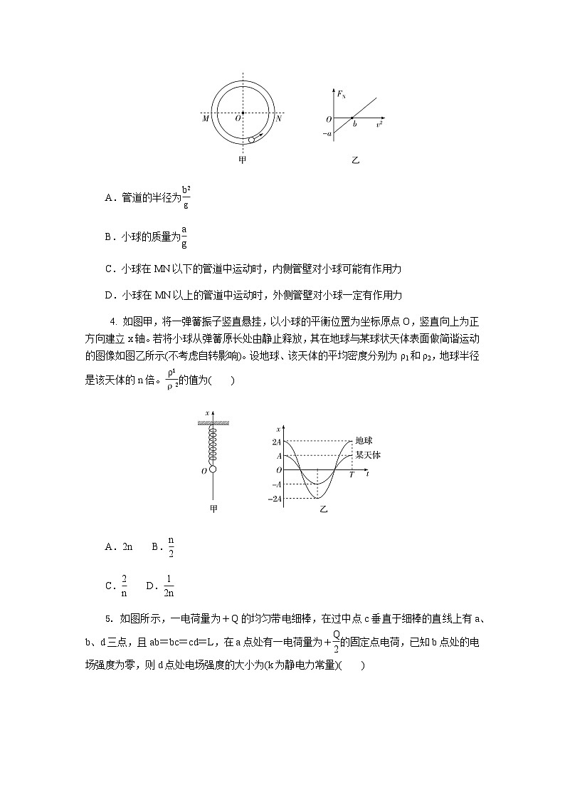 湖南省邵阳县二中2025年上学期物理入学考试试卷第2页