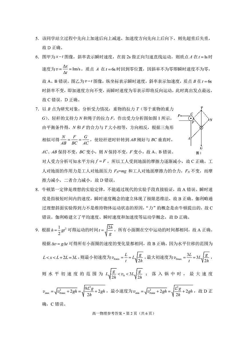 2024~2025学年高一年级期末监测卷物理-答案第2页