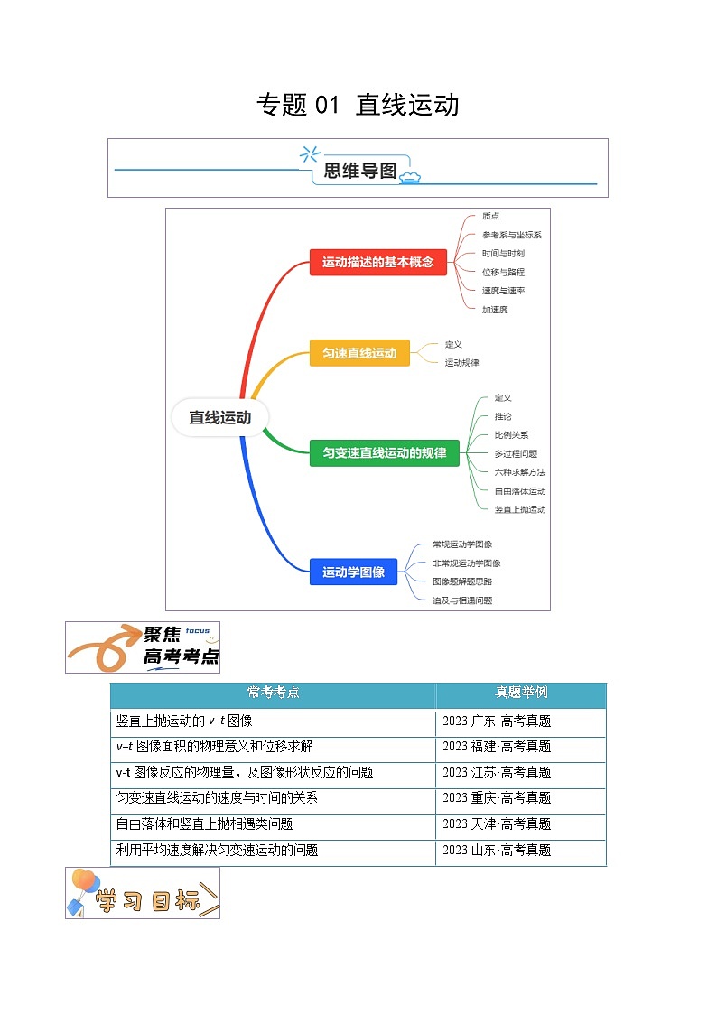 高考物理一轮知识清单-直线运动（解析版）第1页
