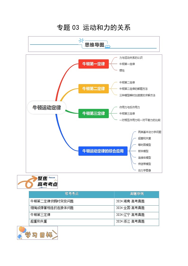 高考物理一轮知识清单-运动和力的关系（解析版）第1页