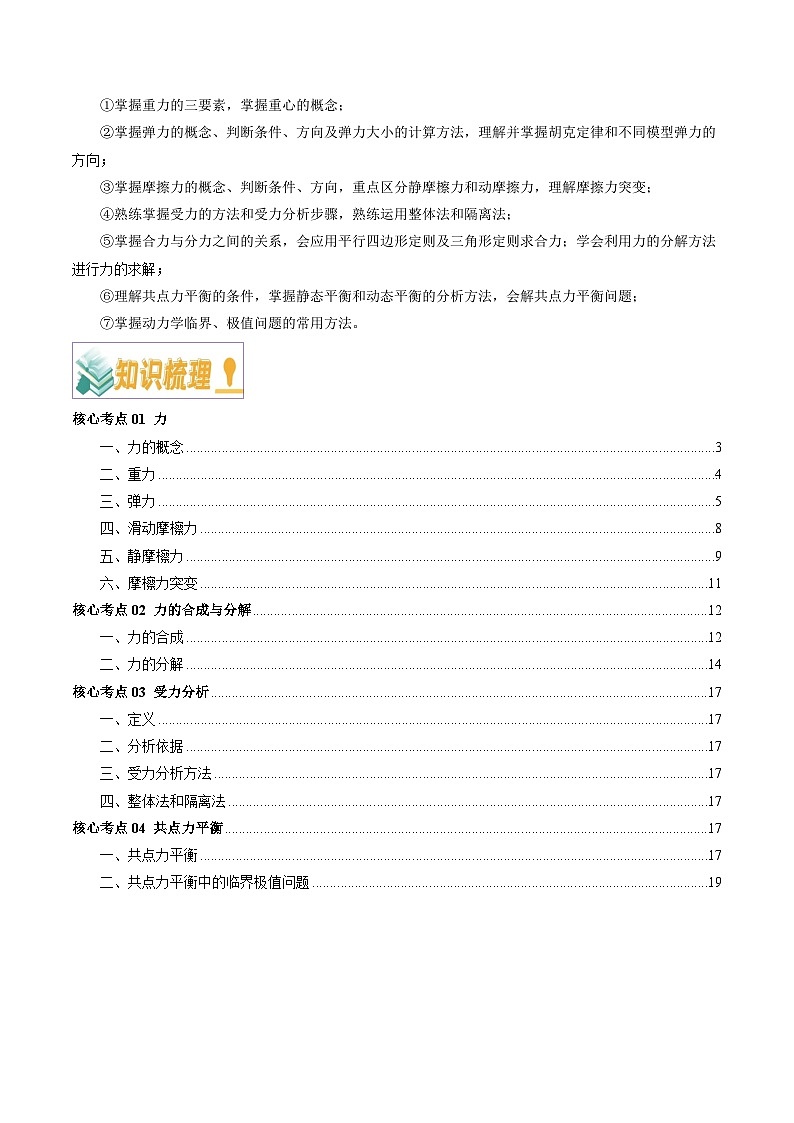 高考物理一轮知识清单-相互作用（解析版）第2页