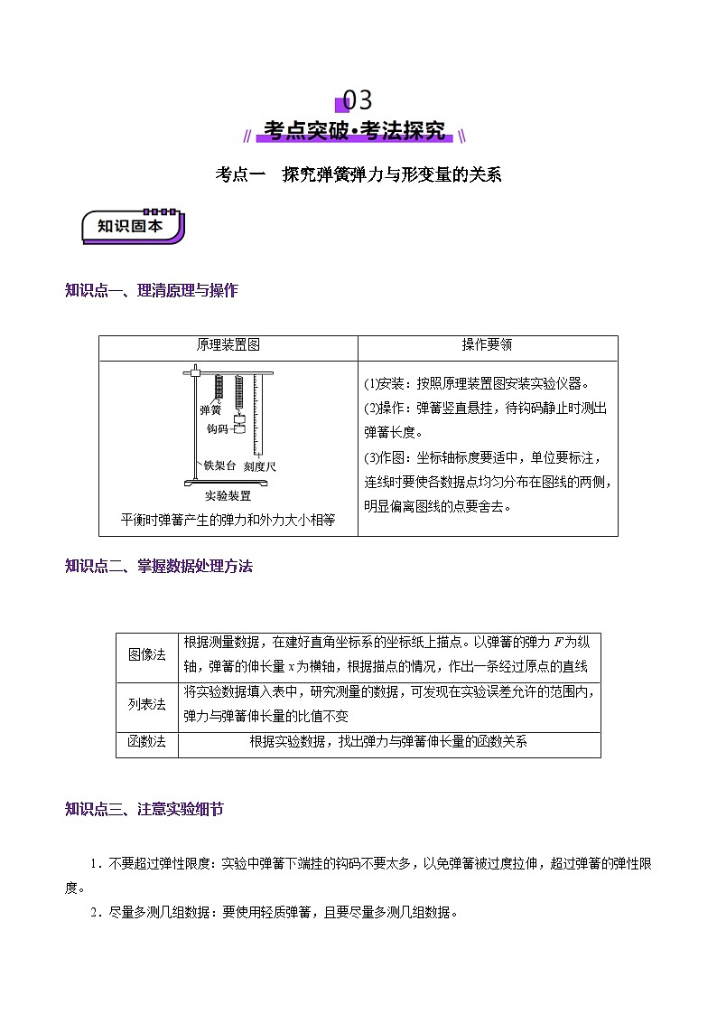 高考物理一轮实验：探究两个互成角度的力的合成规律（讲义）（解析版）第3页