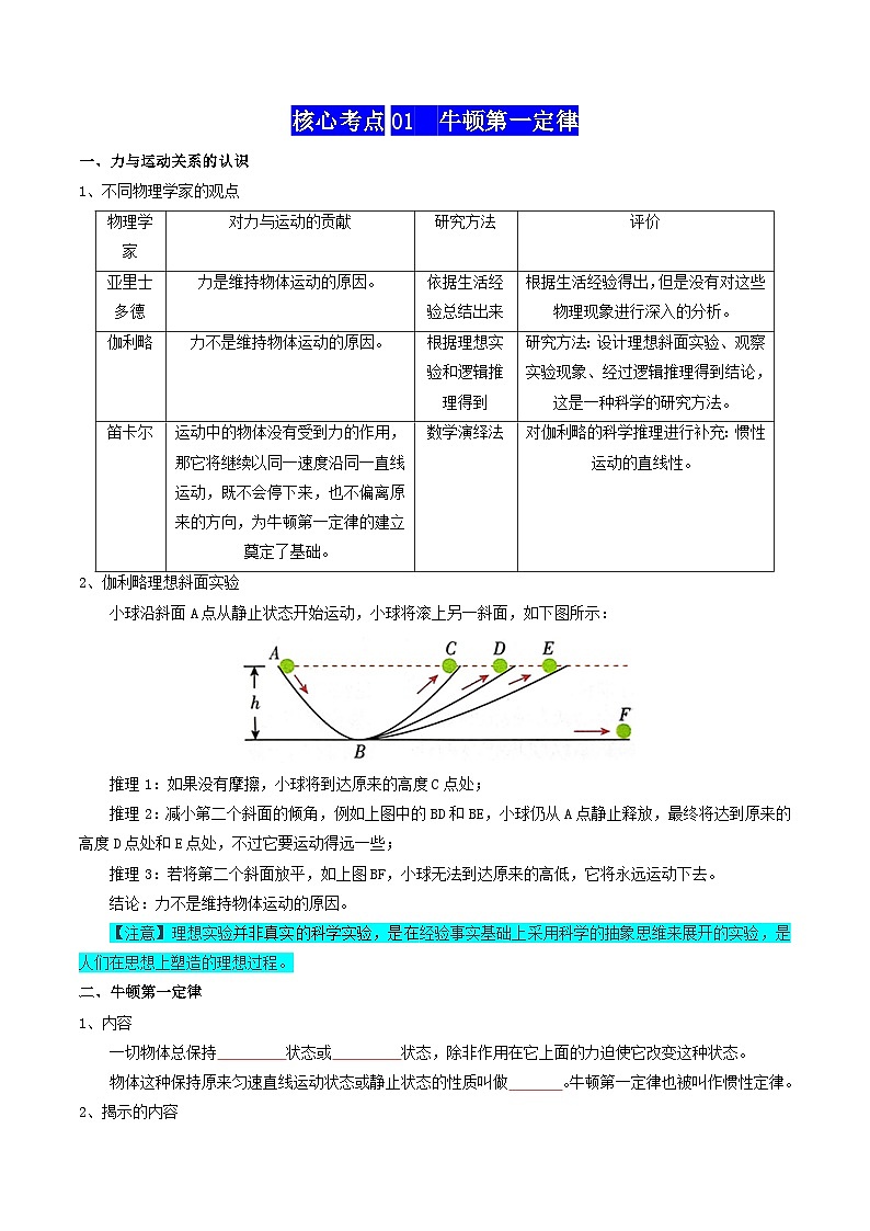 高考物理一轮知识清单—运动和力的关系（原卷版）第3页