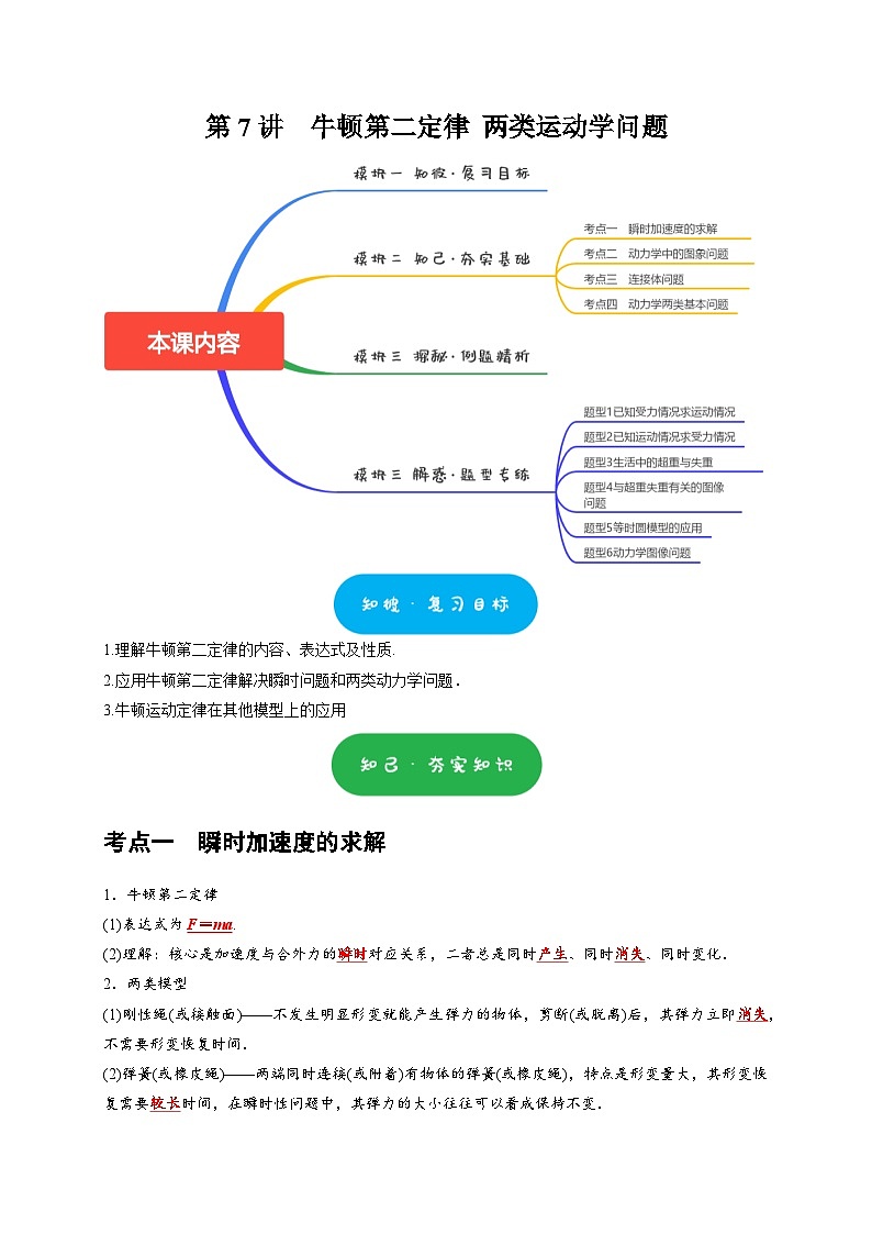 高考物理一轮讲义-牛顿第二定律 两类运动学问题（解析版）第1页