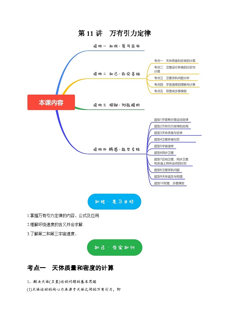 高考物理一轮讲义-万有引力定律（解析版）第1页