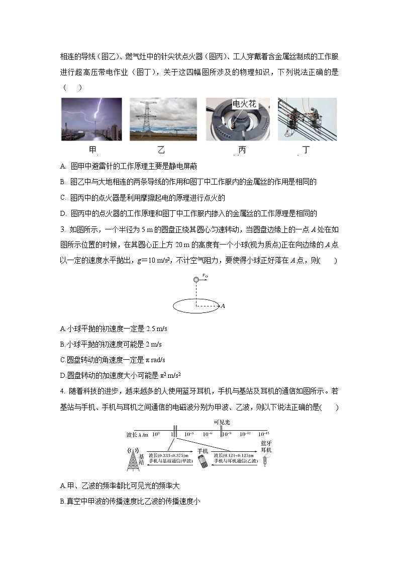2026届浙江杭州高考物理自编模拟卷（原卷版）第2页