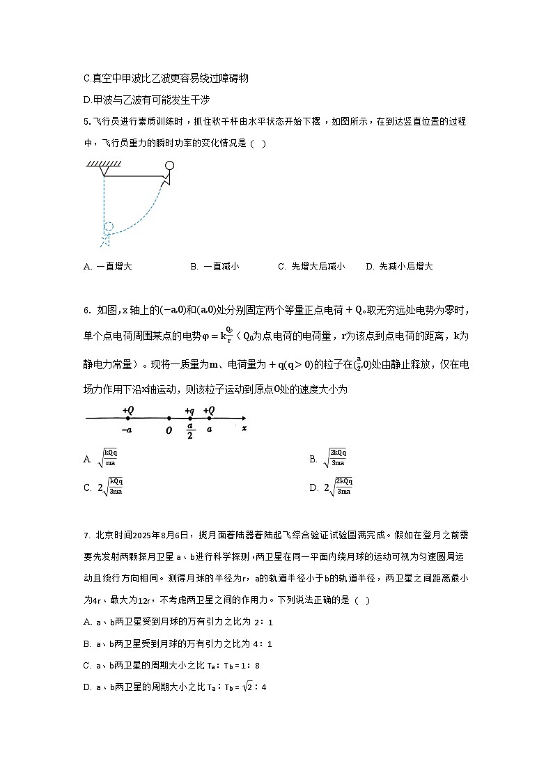 2026届浙江杭州高考物理自编模拟卷（原卷版）第3页