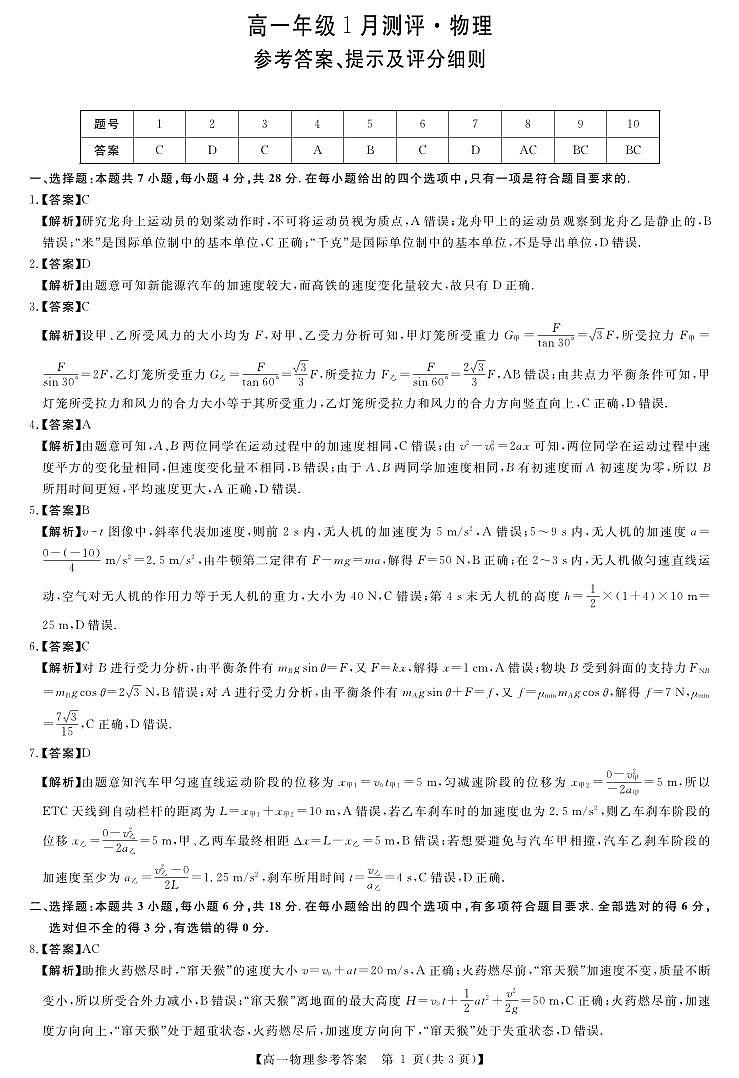 评分细则及答案详解-物理第1页