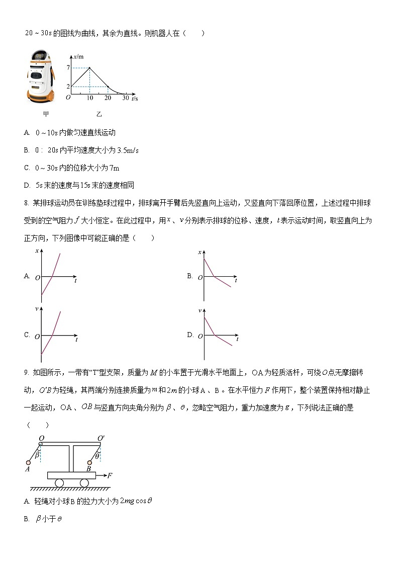 2025-2026学年广东东莞市高一上学期期末教学质量自查物理试卷（学生版）第3页