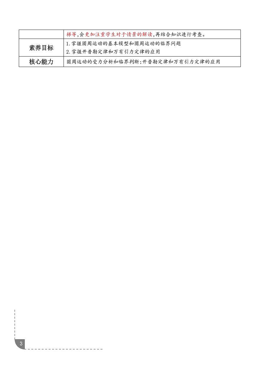 专题：圆周运动与天体运动（解析版）第3页