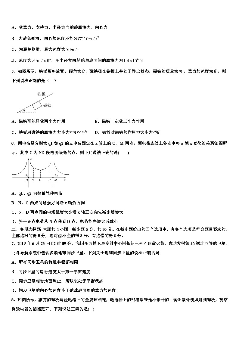 2026届江苏省无锡市锡山高级中学高考物理全真模拟密押卷含解析第2页
