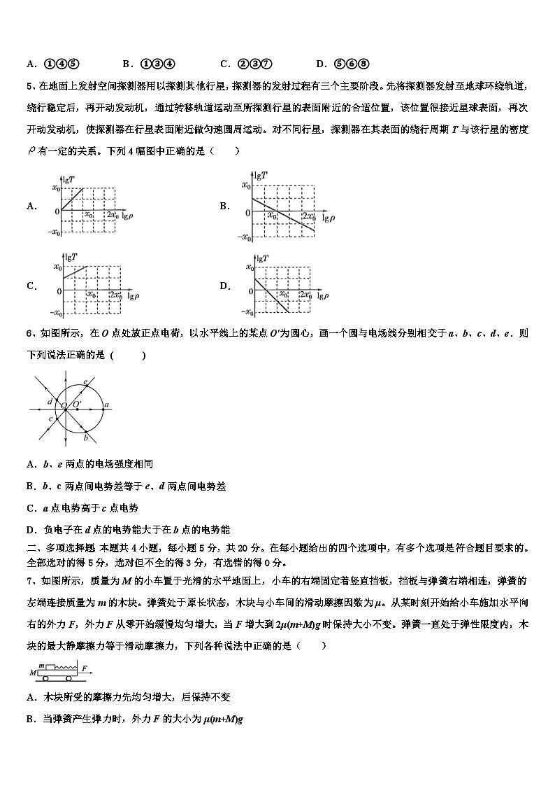 2026届江苏省无锡市育才中学高考物理必刷试卷含解析第2页