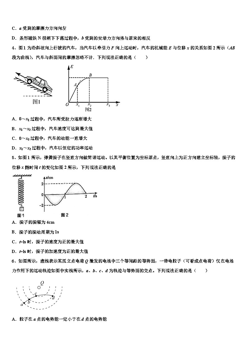 2026届江苏省新海高级中学高考适应性考试物理试卷含解析第2页