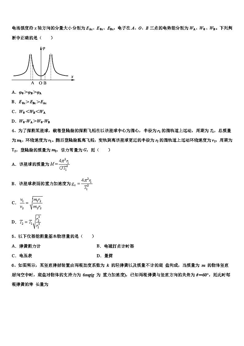 2026届江苏省新沂市第二中学高考物理一模试卷含解析第2页