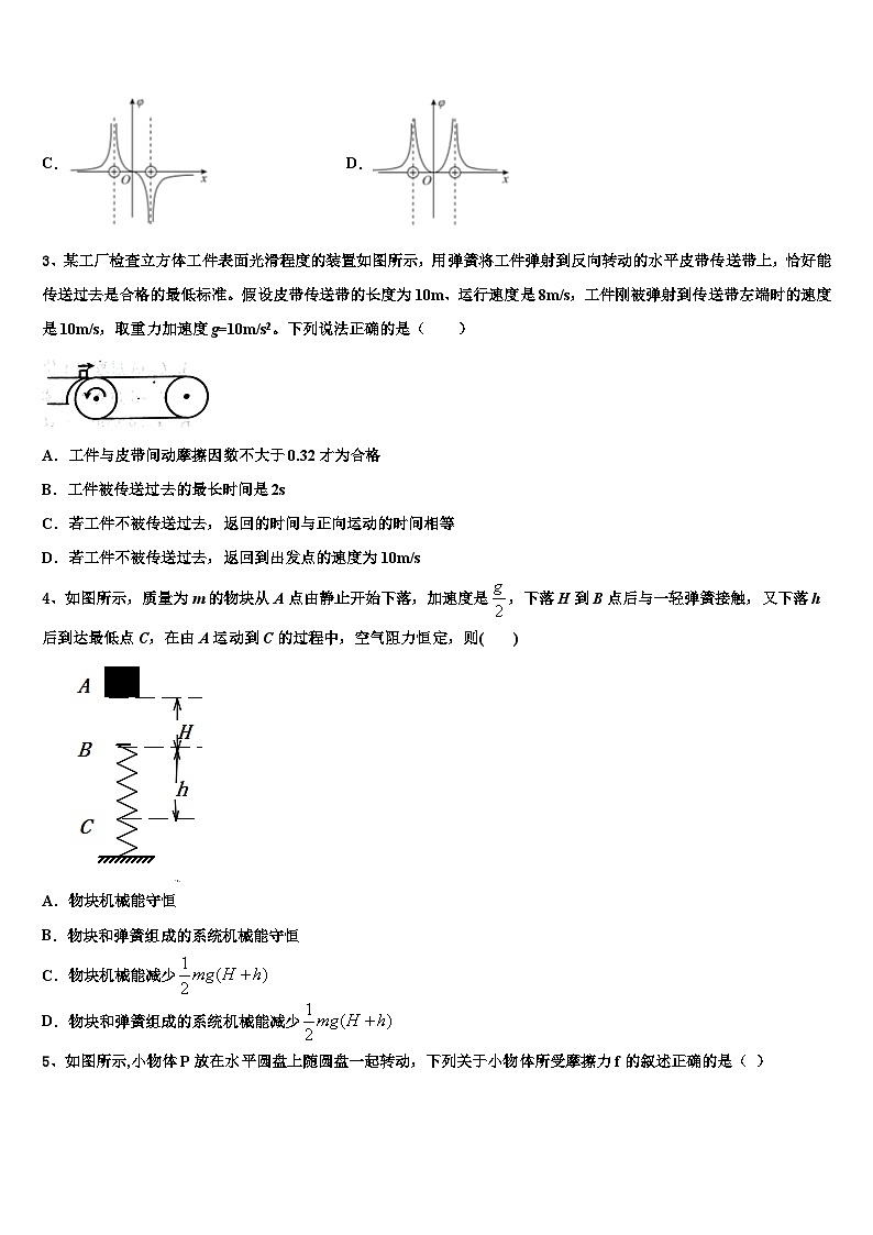 2026届江苏省兴化市第一中学高考仿真卷物理试卷含解析第2页