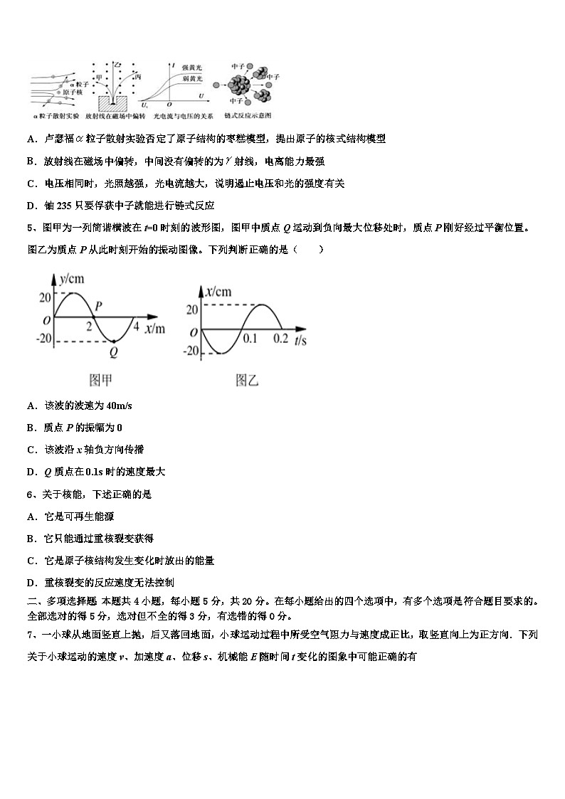 2026届江苏省宿迁市沭阳县修远中学高考冲刺物理模拟试题含解析第2页