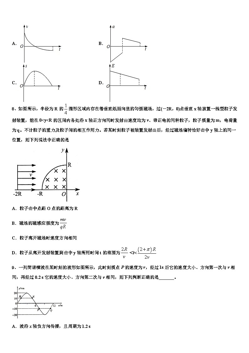 2026届江苏省宿迁市沭阳县修远中学高考冲刺物理模拟试题含解析第3页