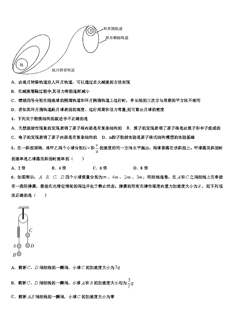 2026届江苏省宿迁市沭阳中学高考仿真卷物理试卷含解析第2页