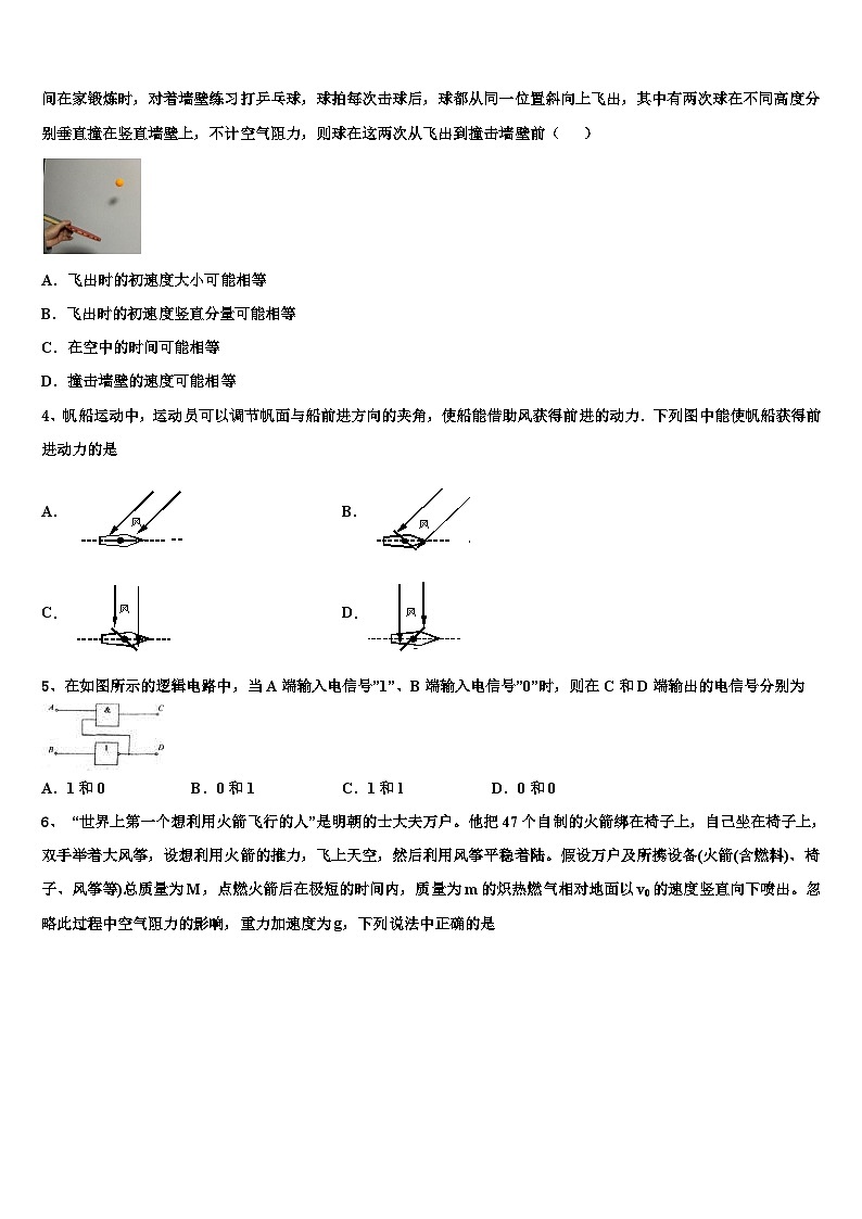 2026届江苏省宿迁市泗洪中学高考冲刺物理模拟试题含解析第2页