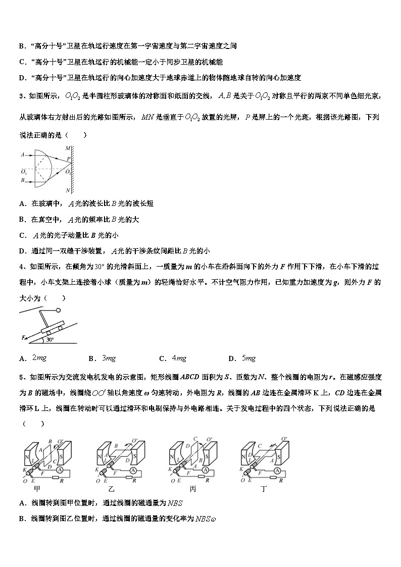 2026届江苏省宿迁市重点中学高考仿真模拟物理试卷含解析第2页