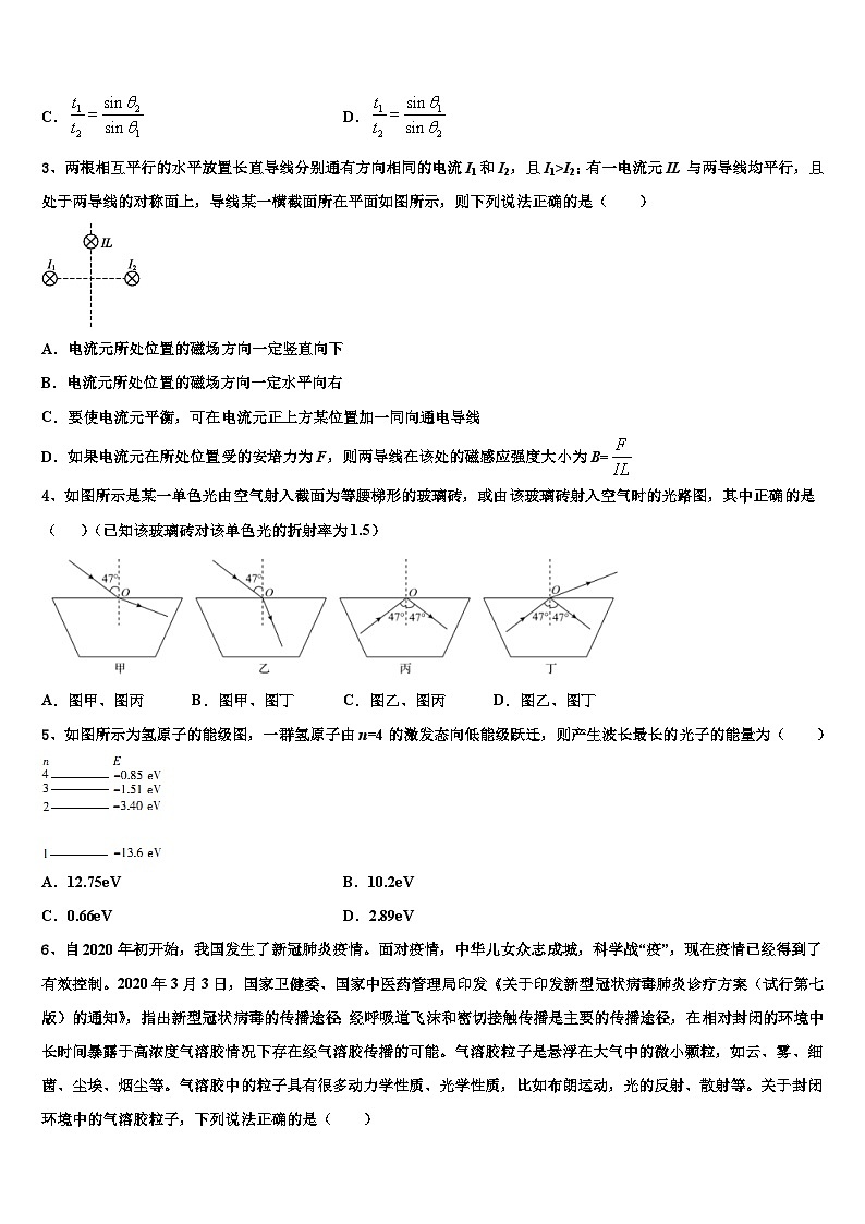 2026届江苏省宿迁中学高考物理必刷试卷含解析第2页