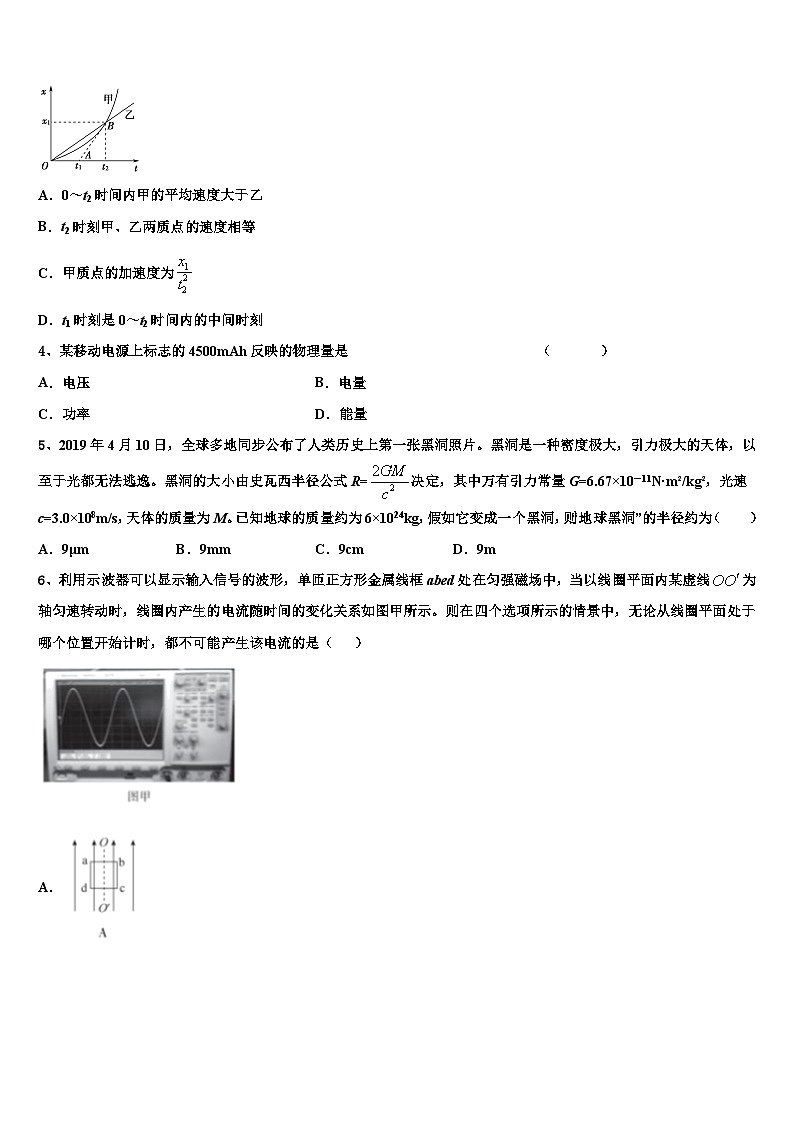 2026届江苏省徐州侯集高级中学高考冲刺物理模拟试题含解析第2页