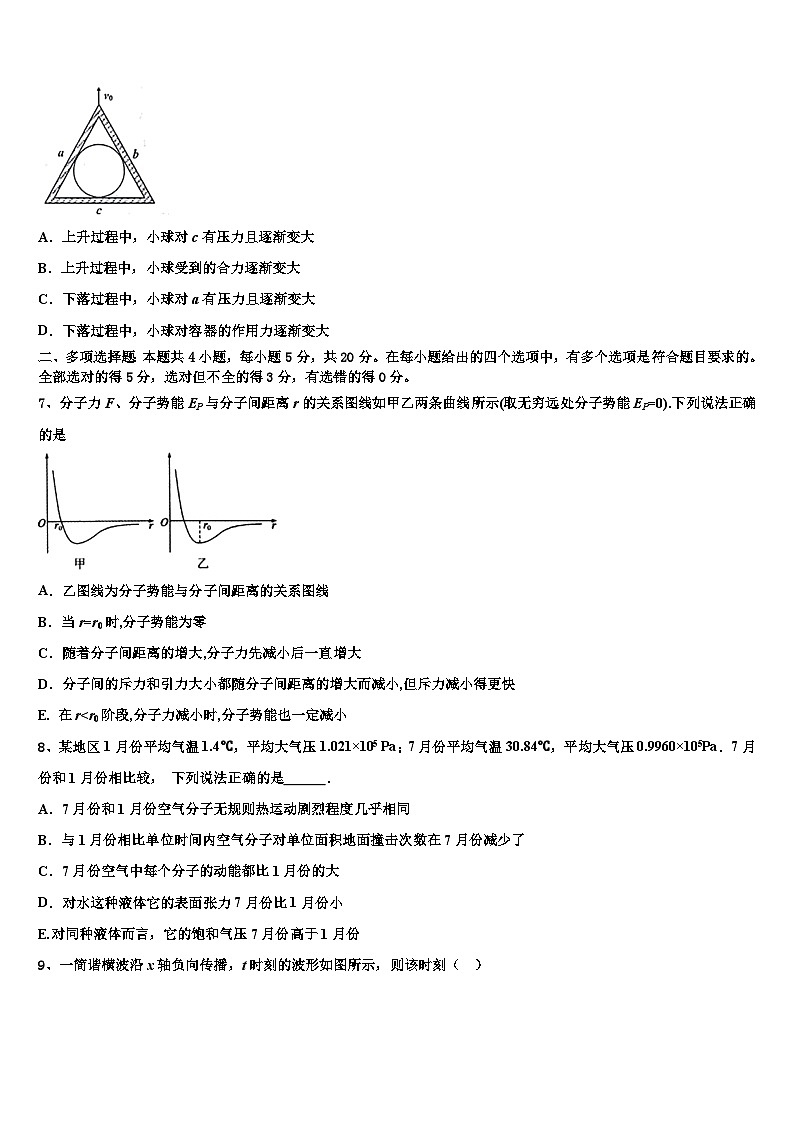 2026届江苏省宿迁市重点中学高考全国统考预测密卷物理试卷含解析第3页