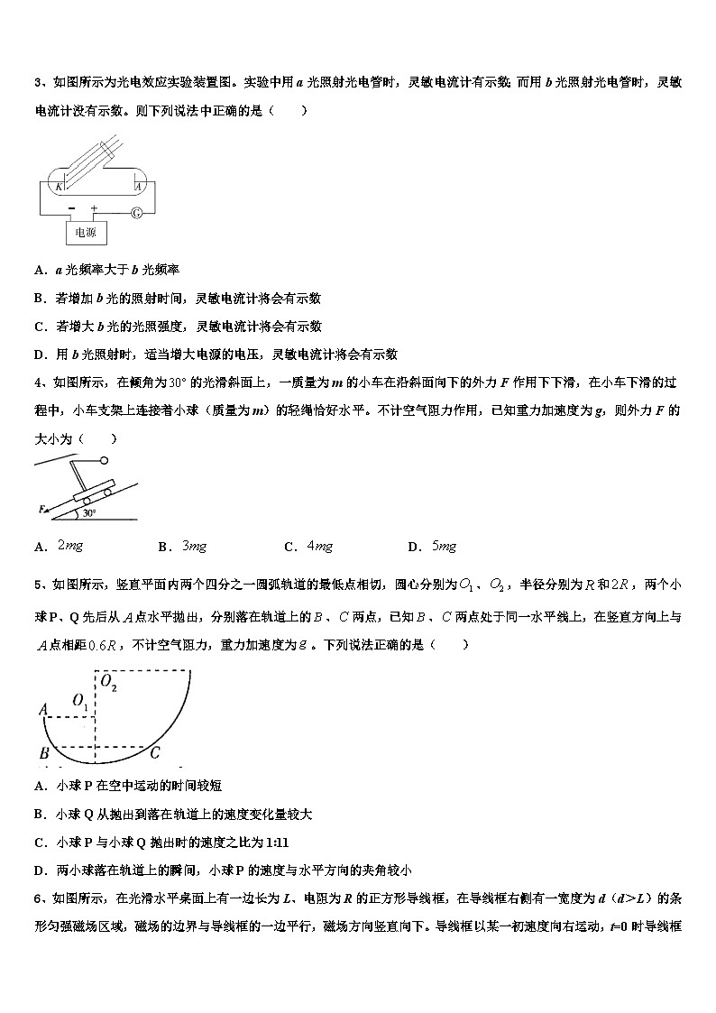 2026届江苏省扬州市江都区丁沟中学高考冲刺模拟物理试题含解析第2页