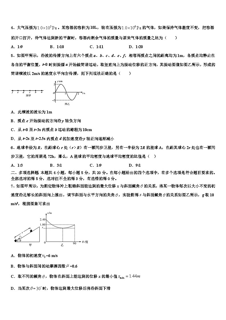 2026届江苏省扬州中学高考物理倒计时模拟卷含解析第2页