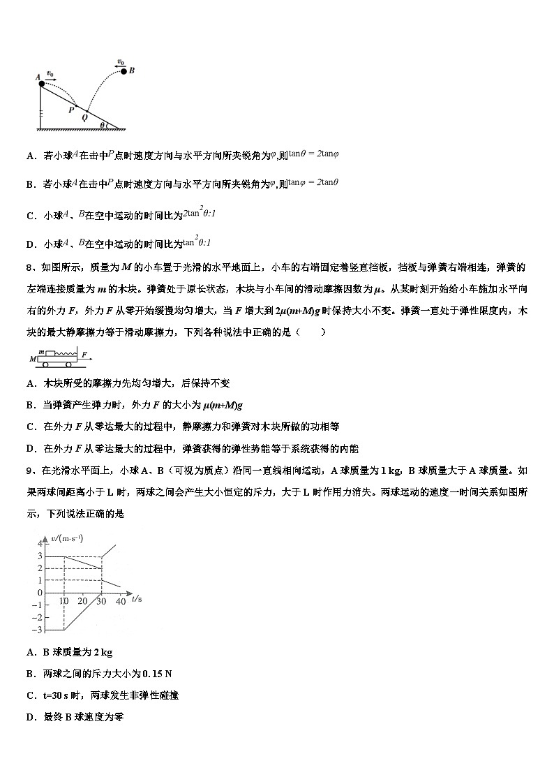 2026届江苏省盐城市滨海县高考冲刺押题（最后一卷）物理试卷含解析第3页