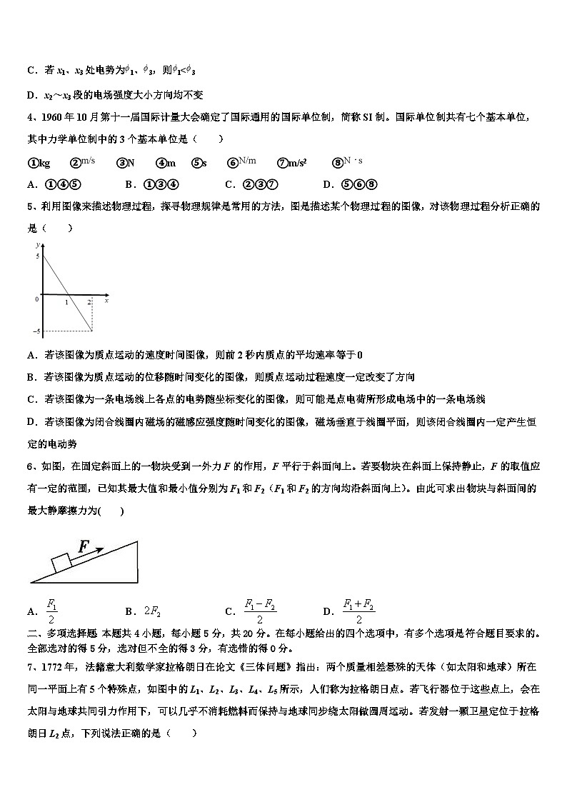 2026届江苏省盐城市东台三仓中学高考仿真卷物理试卷含解析第2页