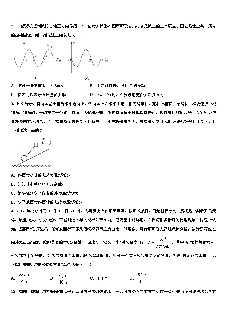 2026届江苏省盐城市盐城初级中学高考物理四模试卷含解析第3页