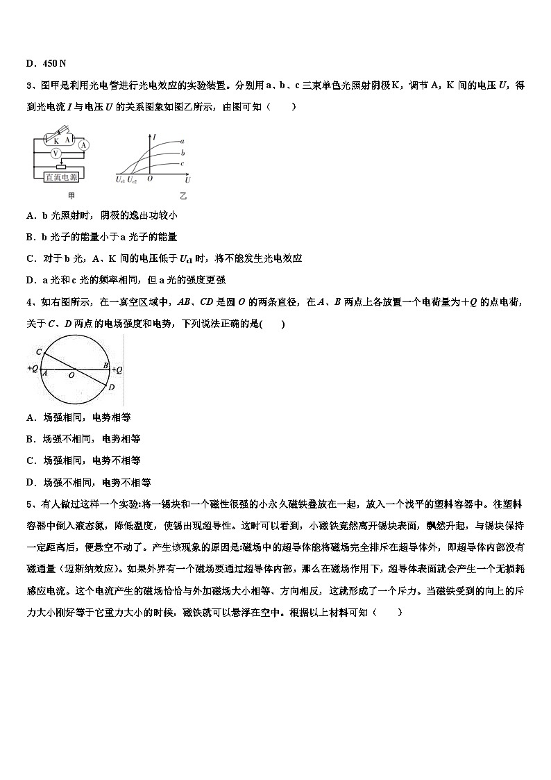 2026届江苏省宿迁市泗洪中学高三下学期一模考试物理试题含解析第2页