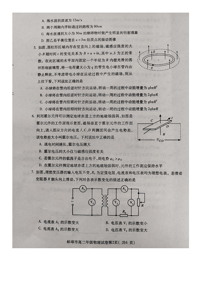 高二物理试卷第2页
