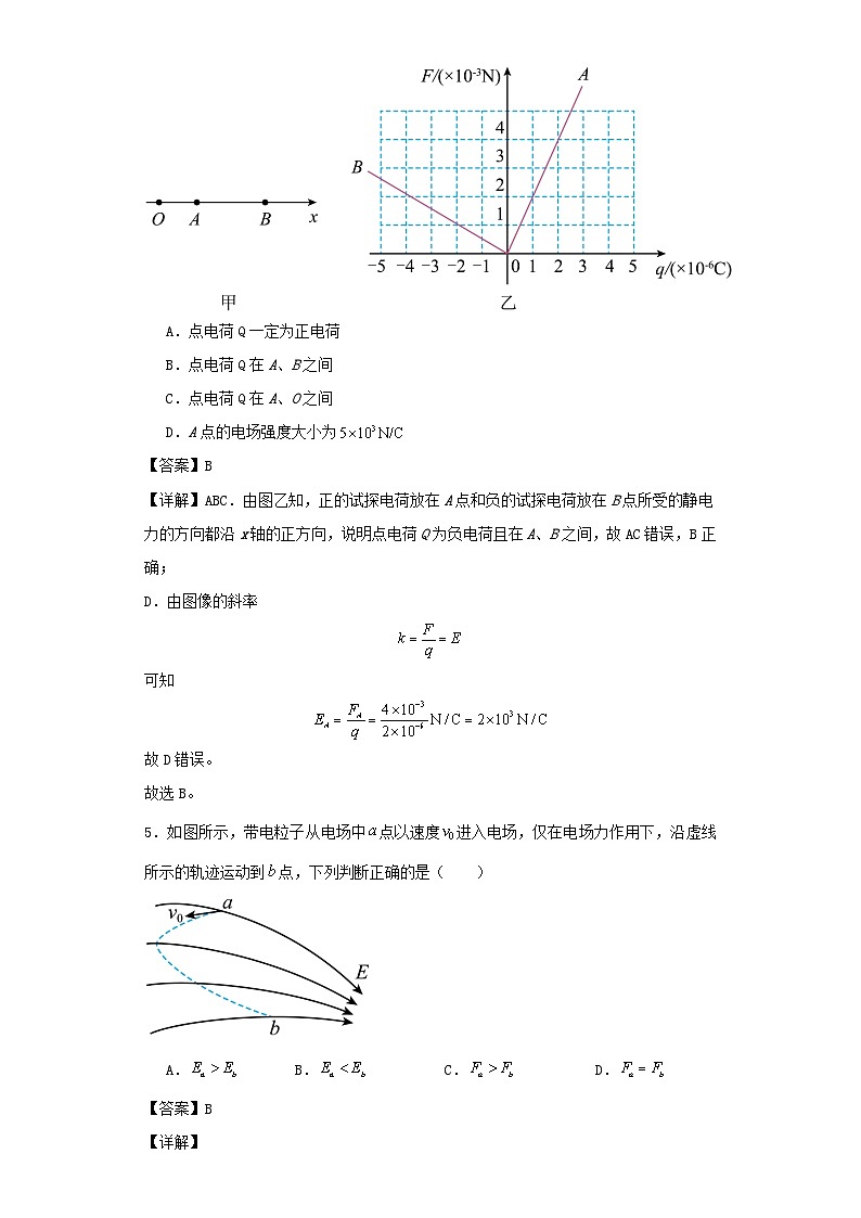 人教版2019高中物理必修三9.3电场 电场强度练习（解析版）第3页