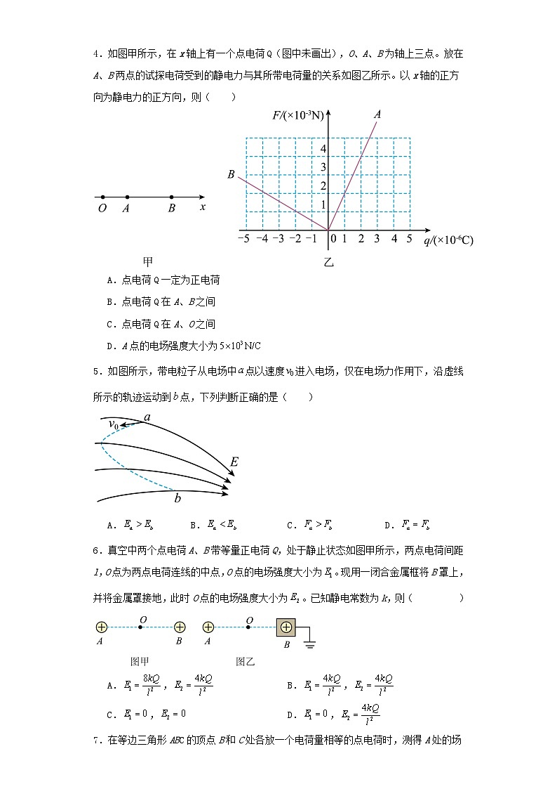人教版2019高中物理必修三9.3电场 电场强度练习（原卷版）第2页