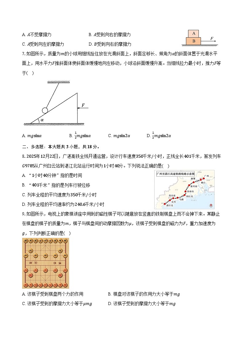 广东茂名市2025-2026学年高一上学期期末教学质量监测物理试卷（含答案）第2页