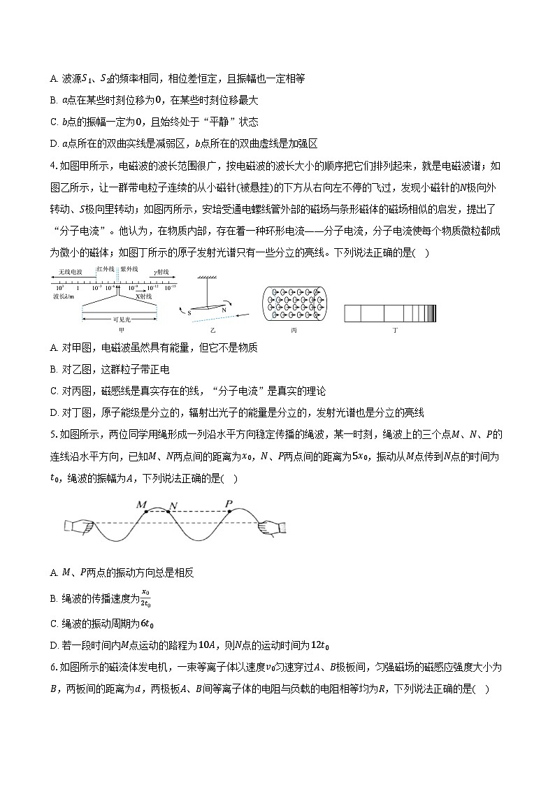 湖北荆州市2025-2026学年高二上学期期末考试物理试卷（含答案）第2页