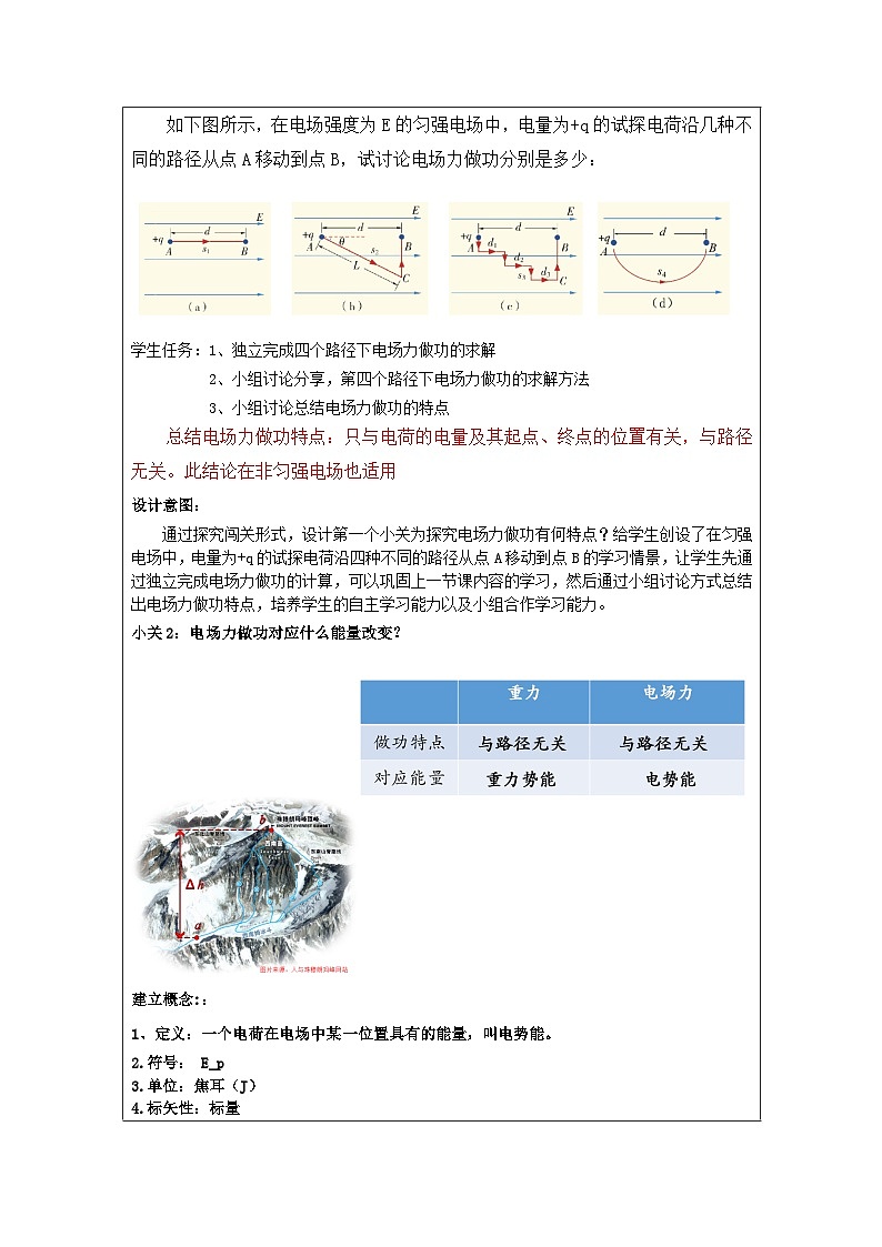 粤教版（2019）高中物理必修第三册 1.4 电势能与电势 教学设计第2页