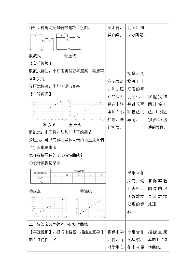 粤教版（2019）高中物理必修第三册 3.1 导体的伏安特性曲线 教案第3页