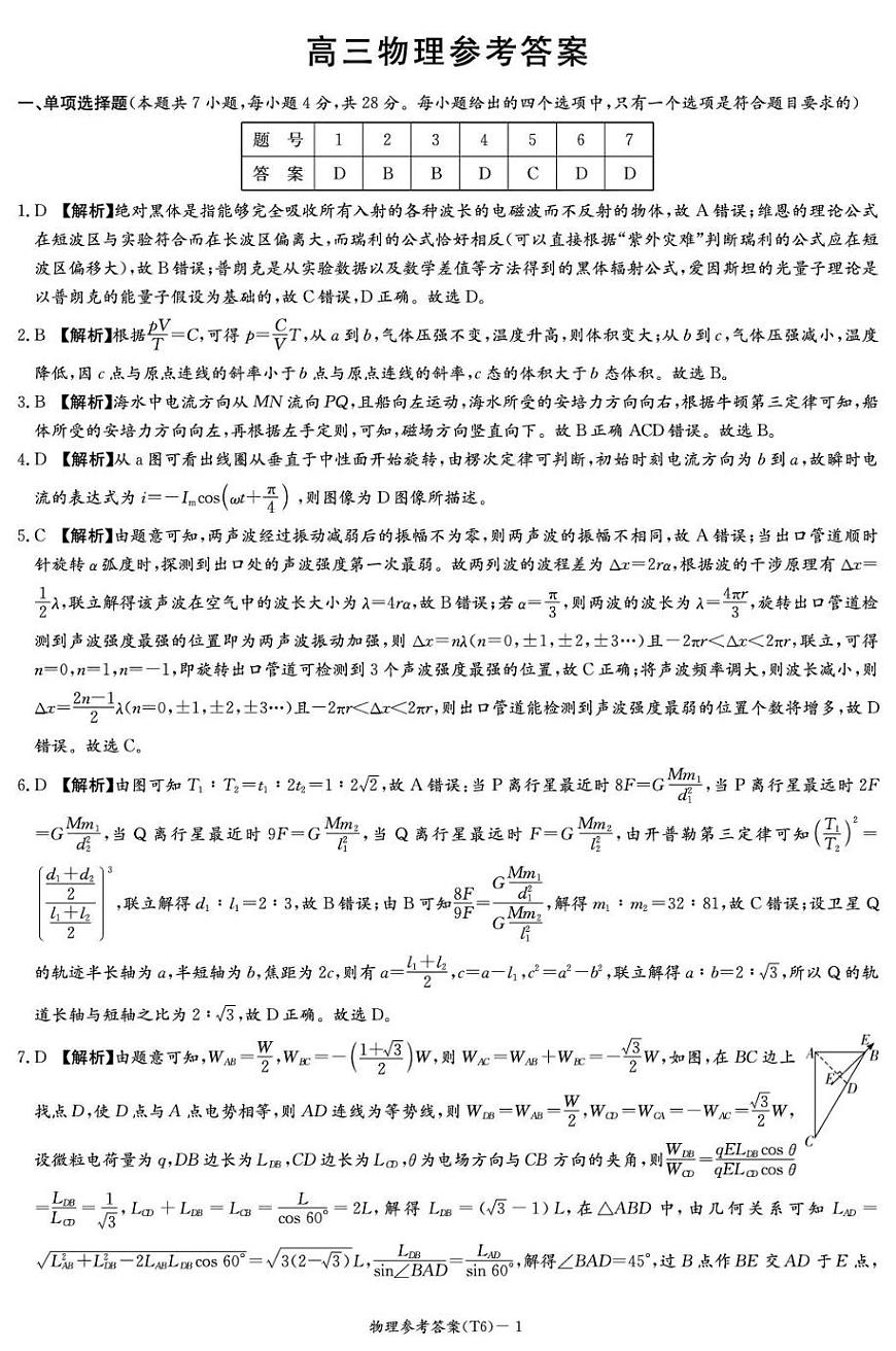 湖南师大附中2026届高三月考试卷（六）物理答案第1页