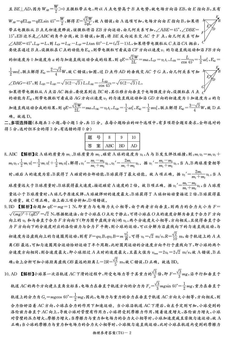 湖南师大附中2026届高三月考试卷（六）物理答案第2页