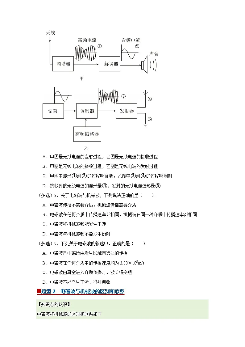 第八章第三节 电磁波的传播和接收 高中物理选择性必修二同步复习讲义（沪科版2020）（原卷版）第3页
