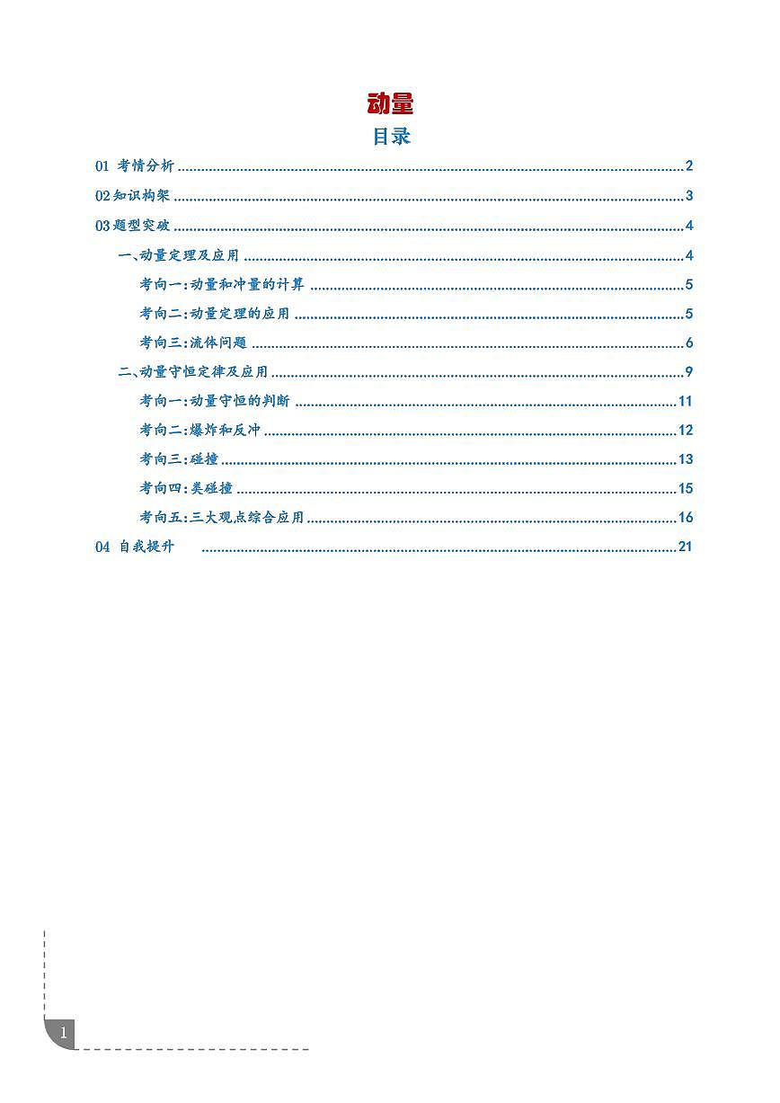 专题：动量（学生版）第1页