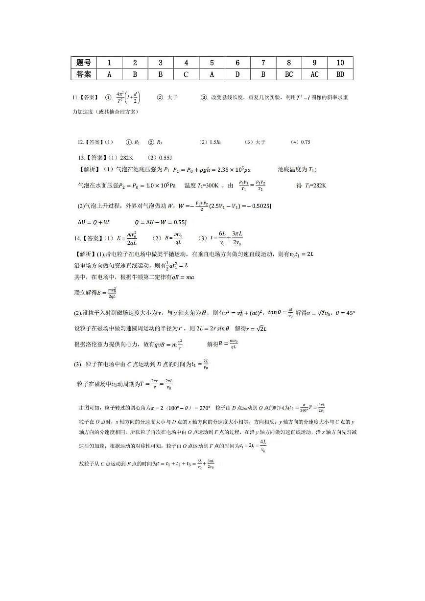 重庆育才中学2026届高三下学期学情自测物理答案第1页