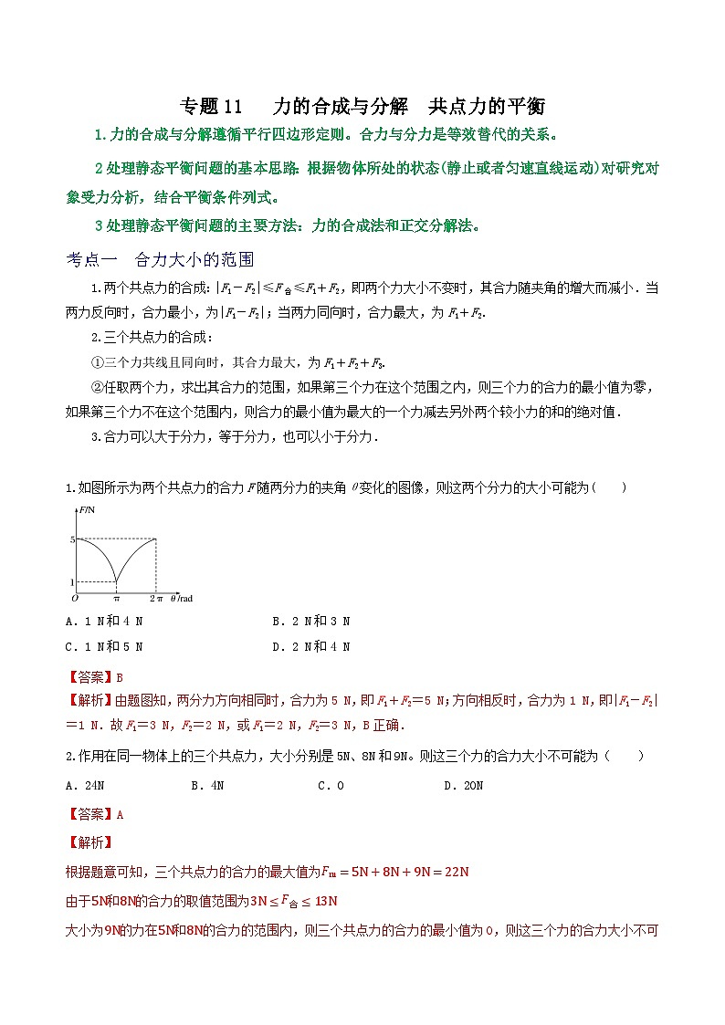 高考物理一轮复习核心考点突破练习专题11力的合成与分解 共点力的平衡（解析版）第1页