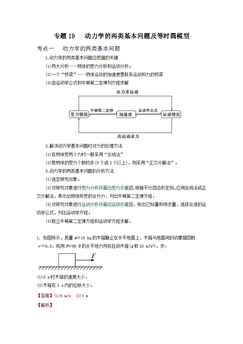 高考物理一轮复习核心考点突破练习专题19动力学的两类基本问题及等时圆模型（解析版）第1页