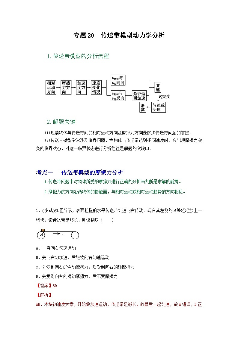 高考物理一轮复习核心考点突破练习专题20传送带模型动力学分析（解析版）第1页
